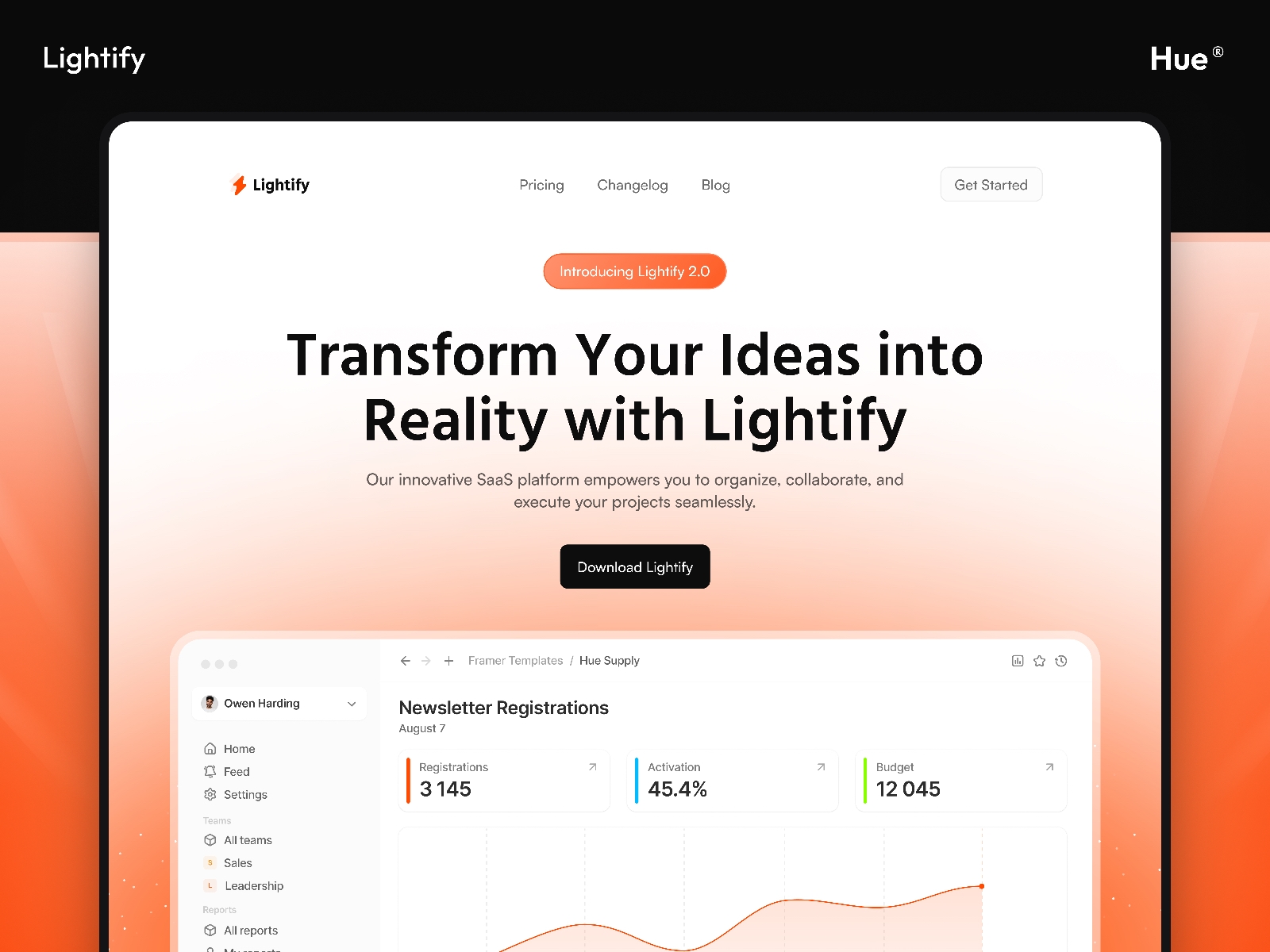 Screenshot 1 of Lightify