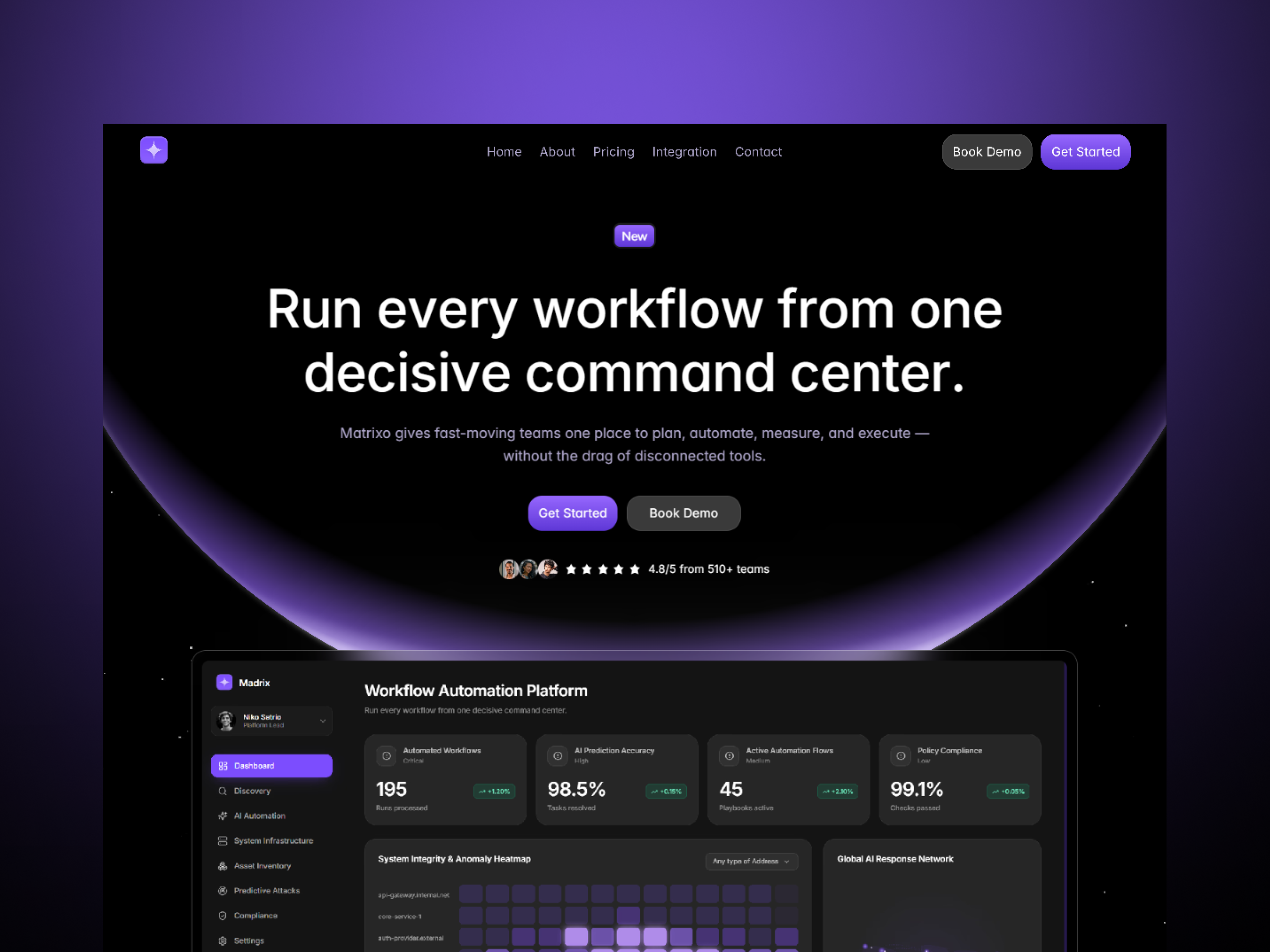 Screenshot 1 of Madrix