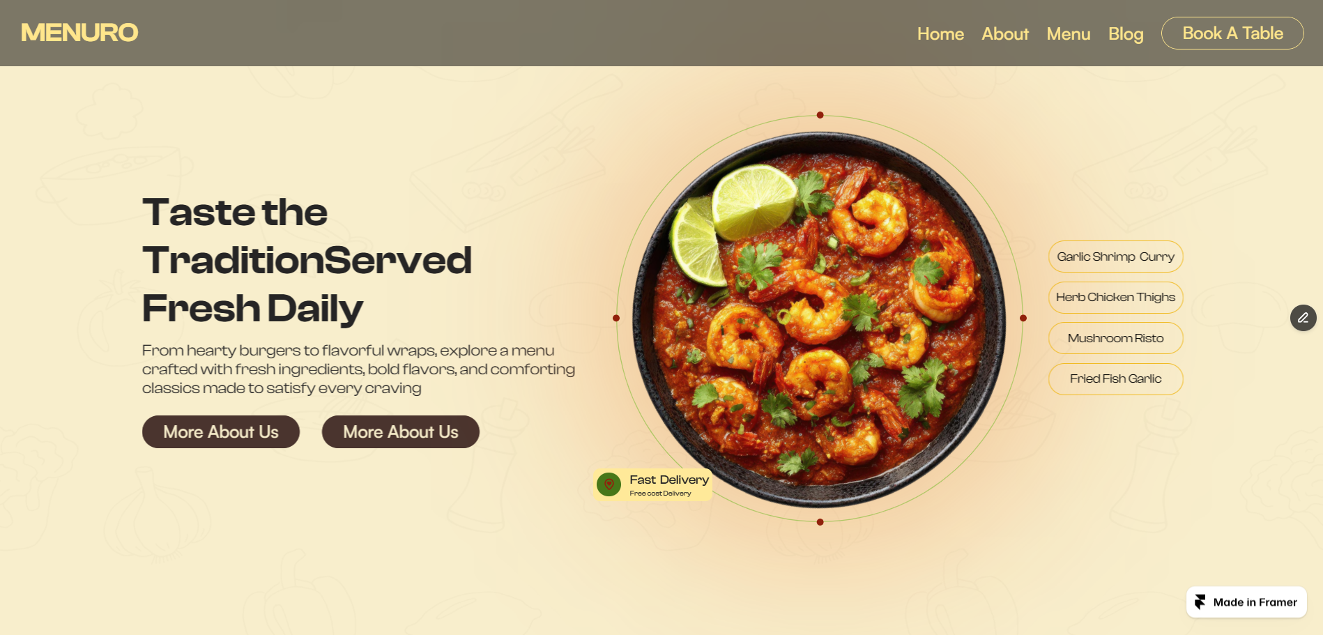 Screenshot 1 of Menuro Cafe