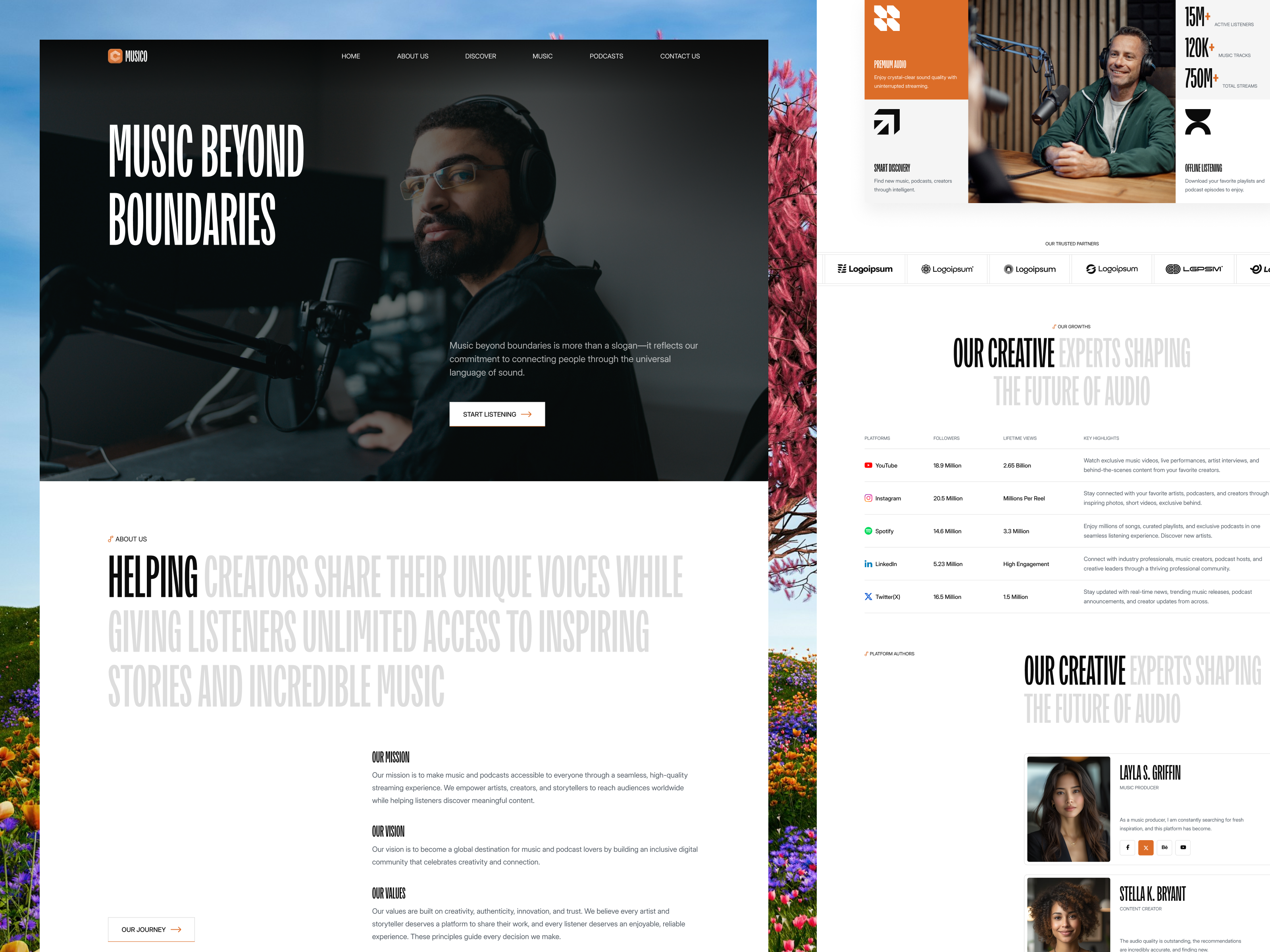 Screenshot 3 of Musico