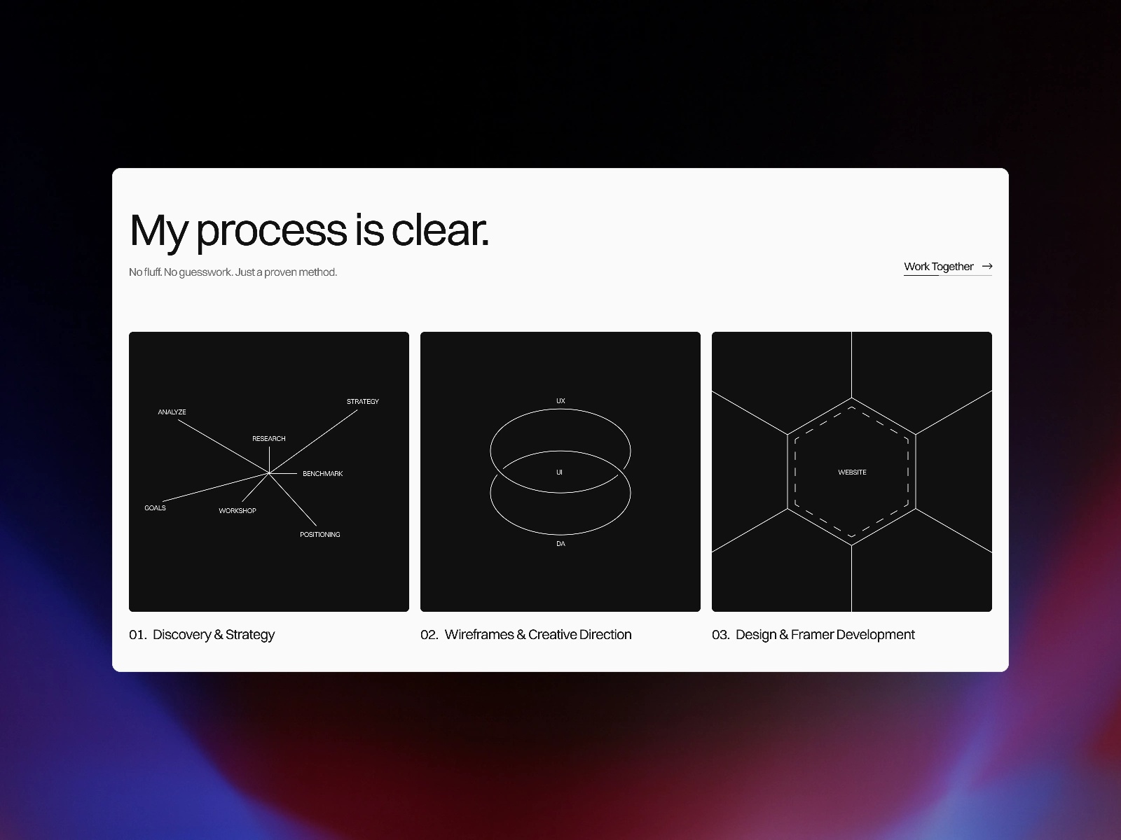Screenshot 3 of NEAT