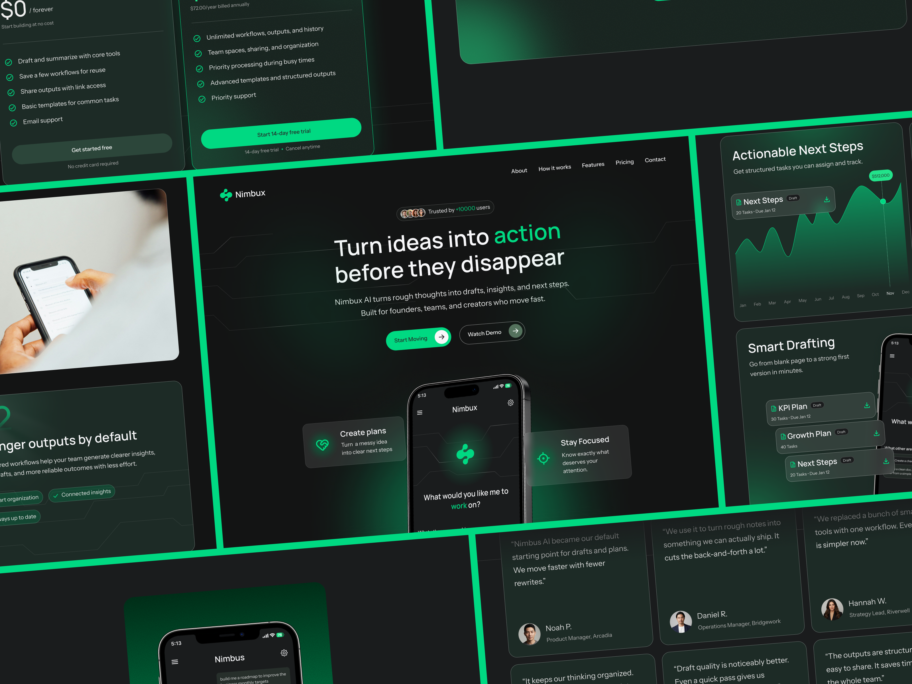 Screenshot 1 of Nimbux