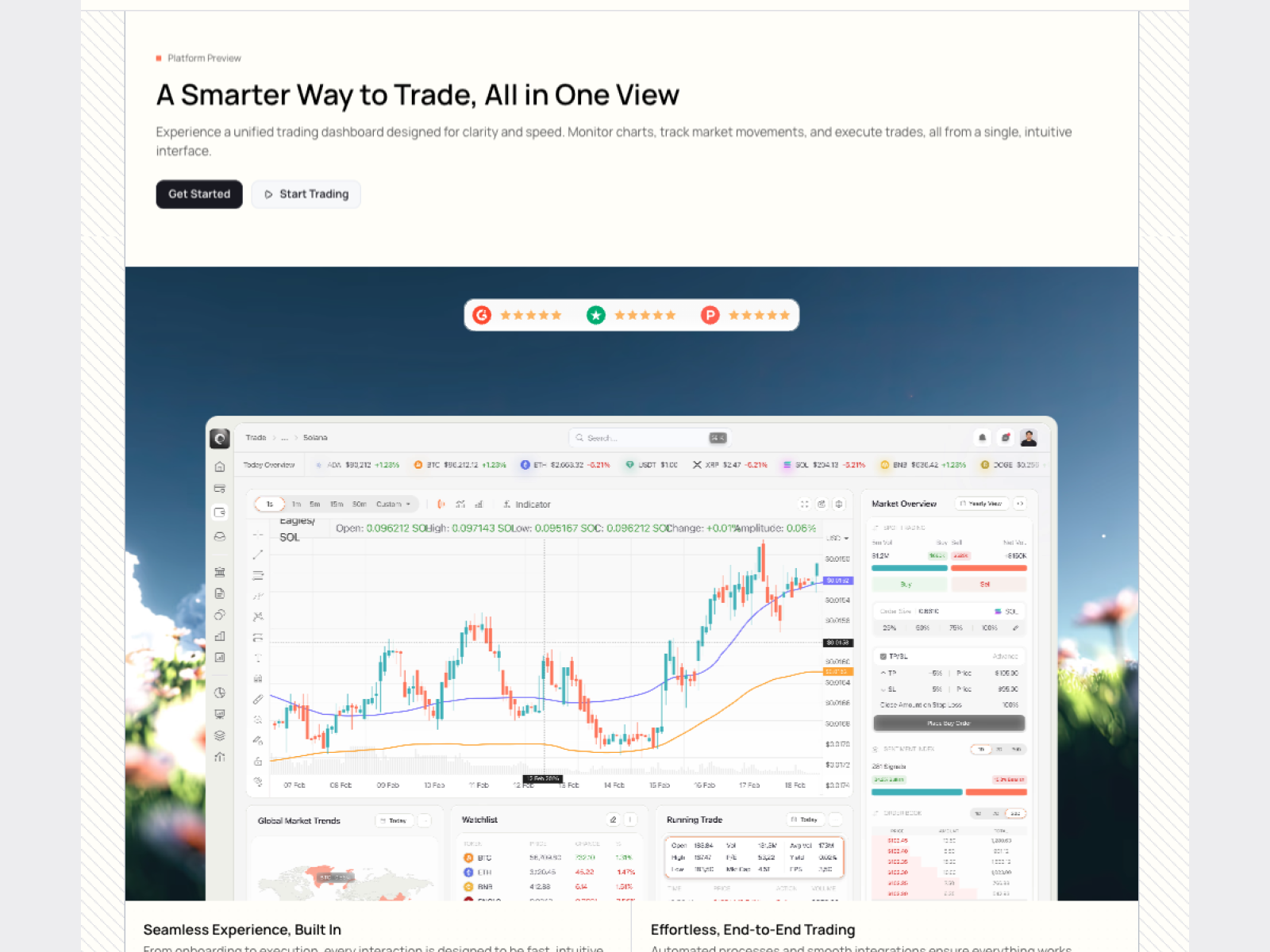 Screenshot 2 of Novali