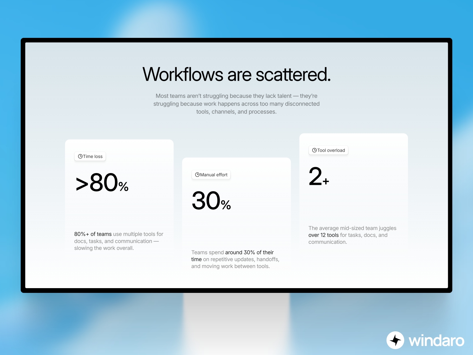 Screenshot 2 of Ordina