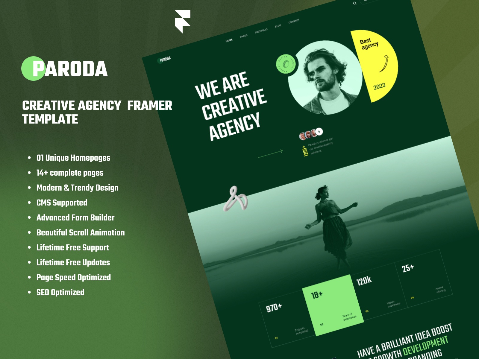 Screenshot 1 of Paroda