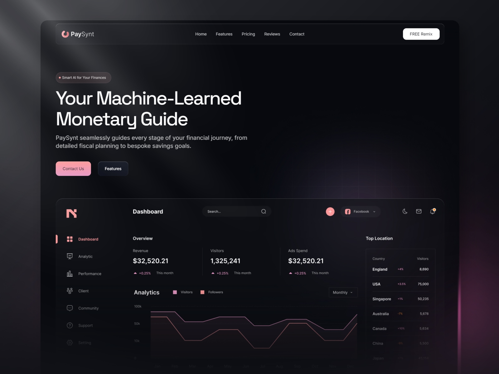 Screenshot 1 of PaySynt