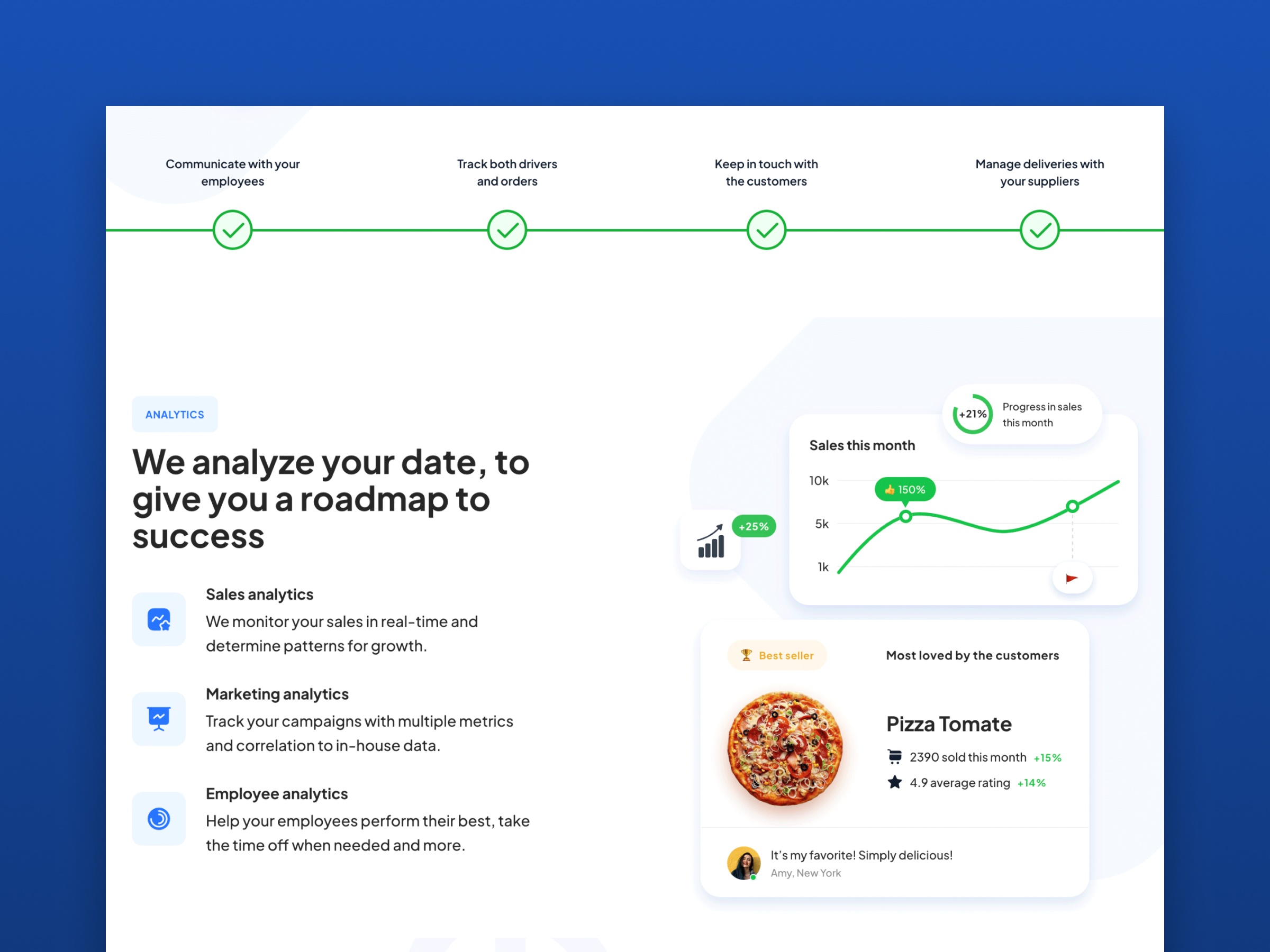 Screenshot 3 of Plateform