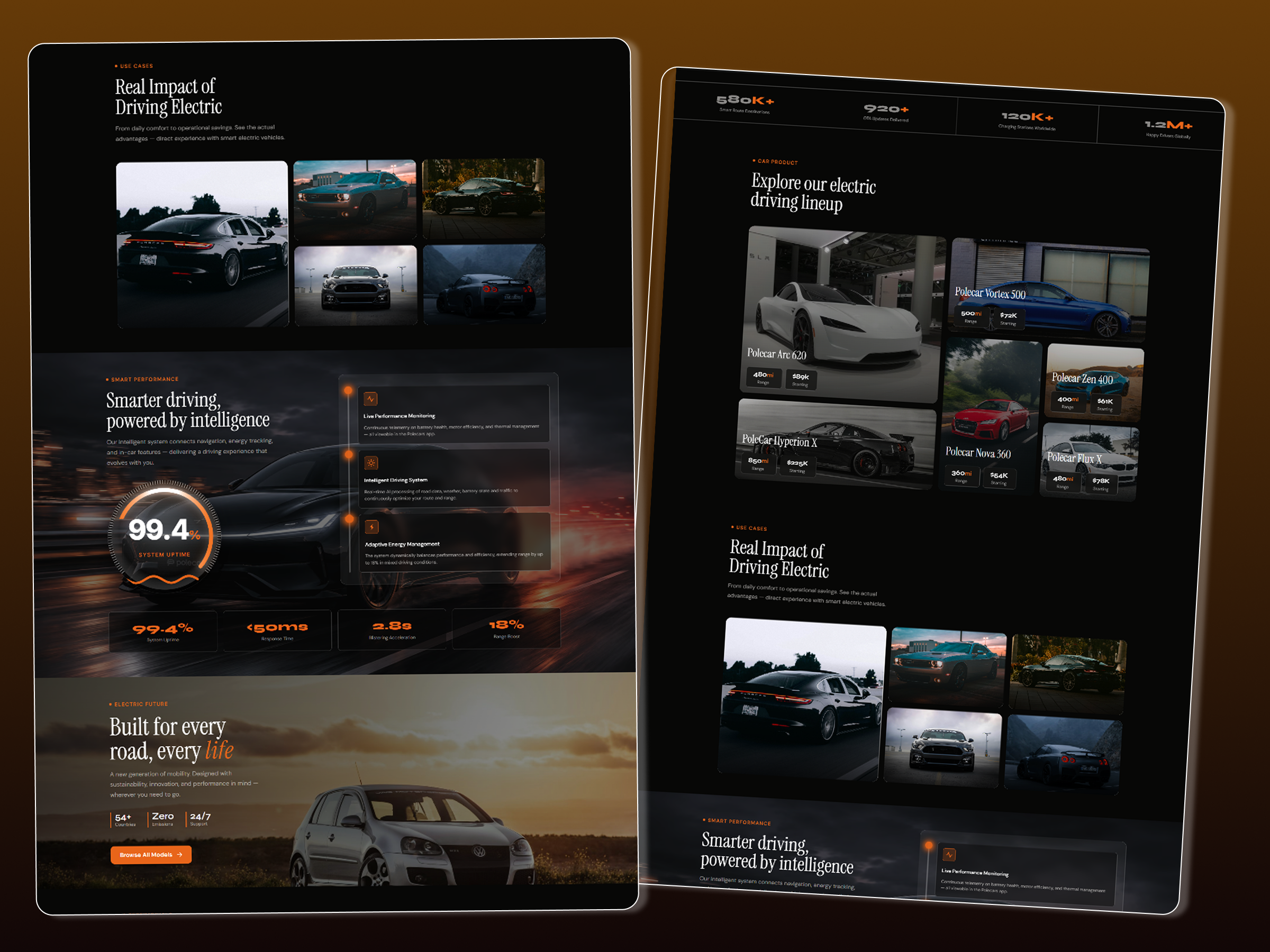 Screenshot 1 of poledrive