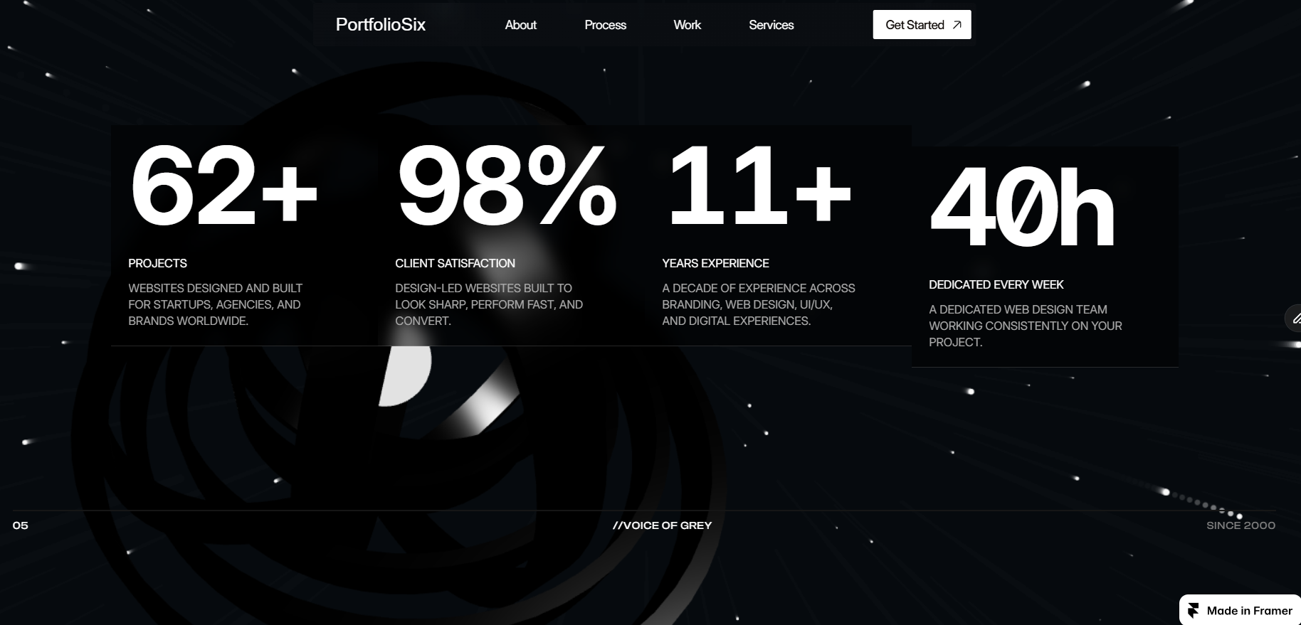 Screenshot 4 of PortfolioSix