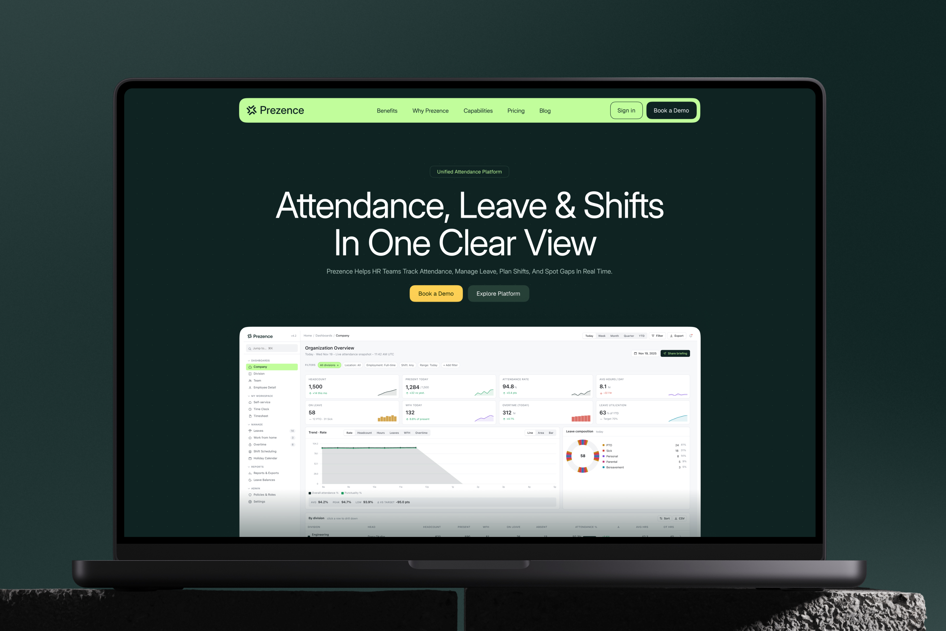 Screenshot 1 of Prezence