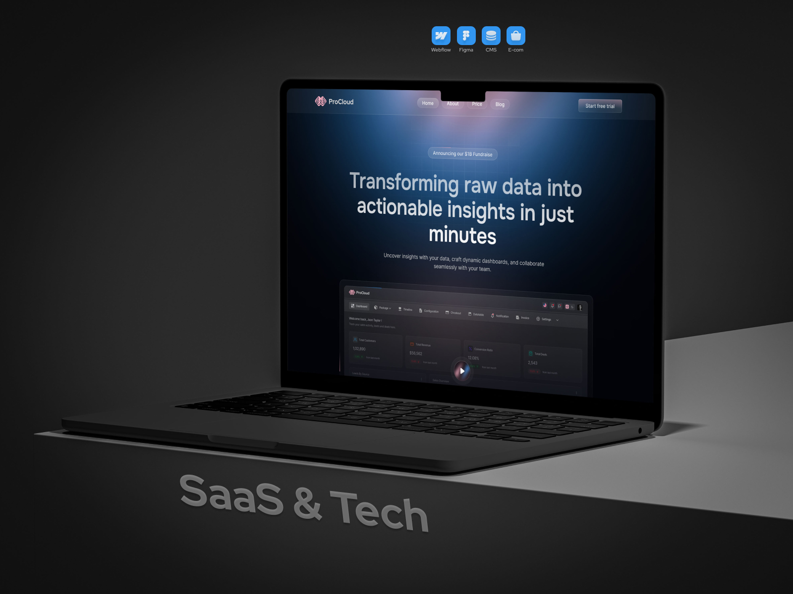 Screenshot 1 of ProCloud