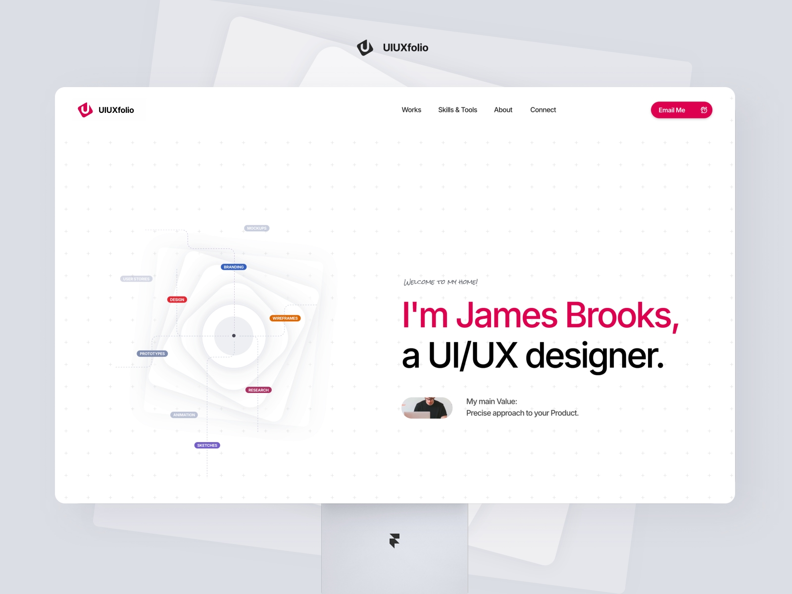 Screenshot 1 of Prodfolio