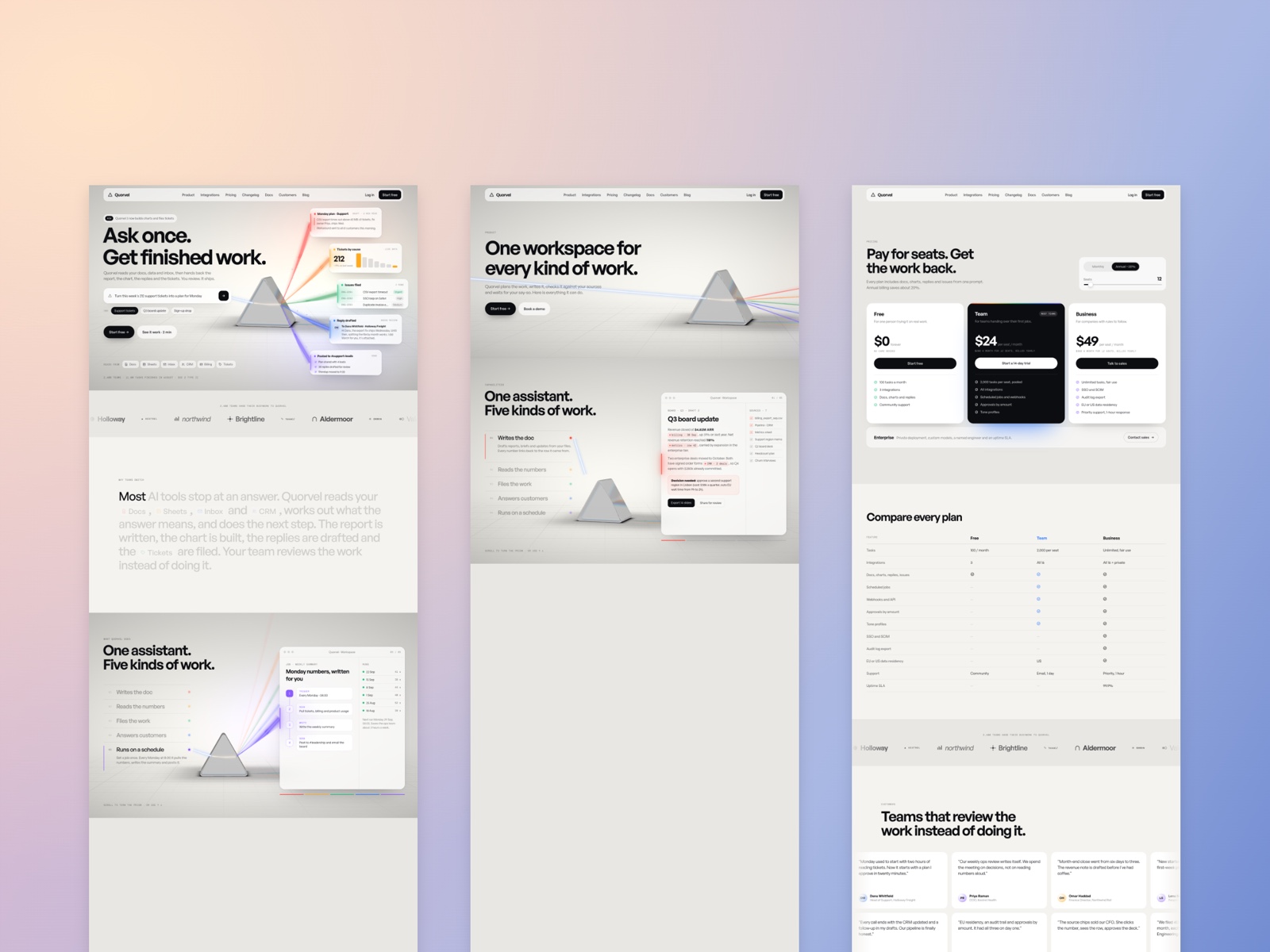 Screenshot 2 of Promptfront