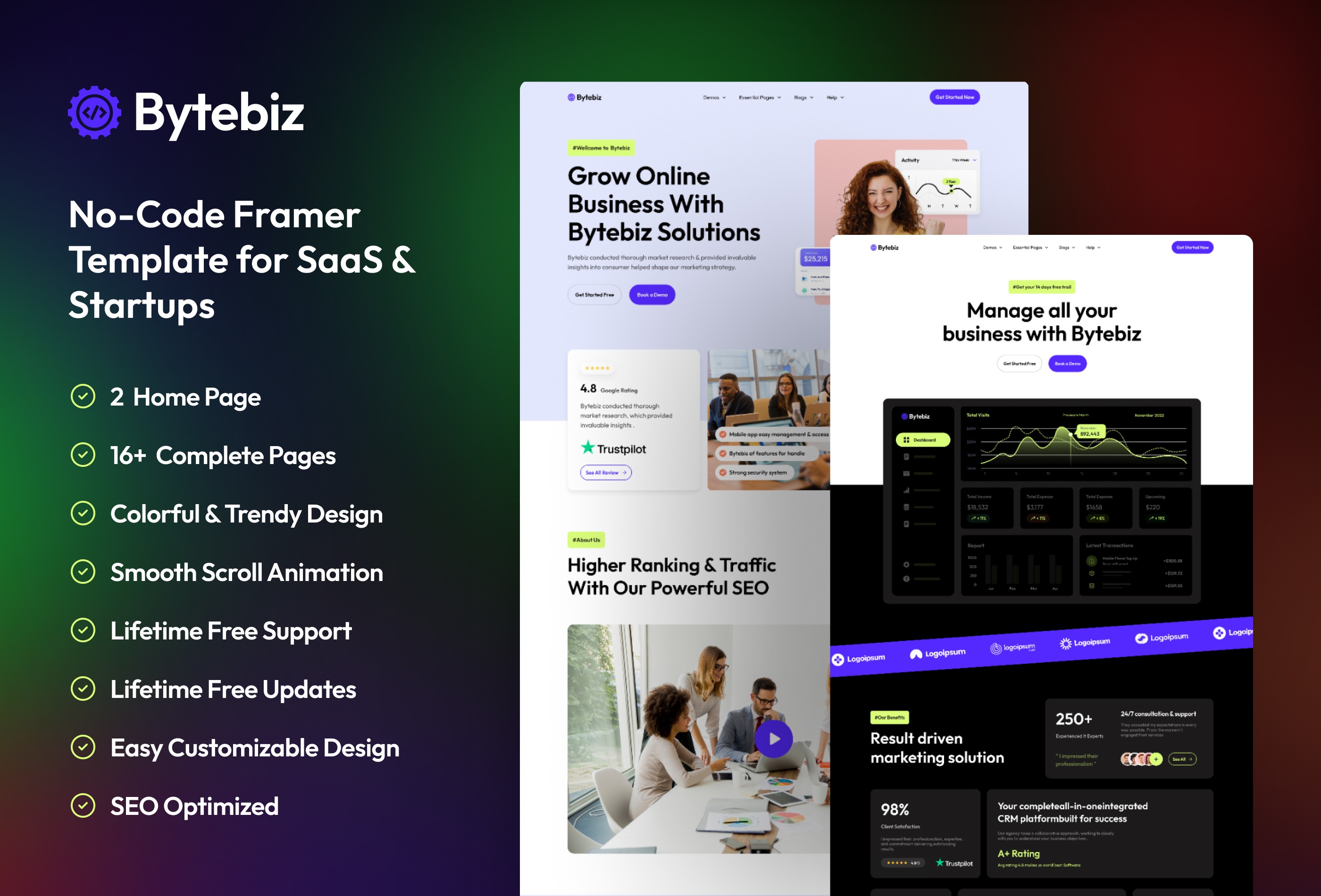 Screenshot 2 of Bytebiz