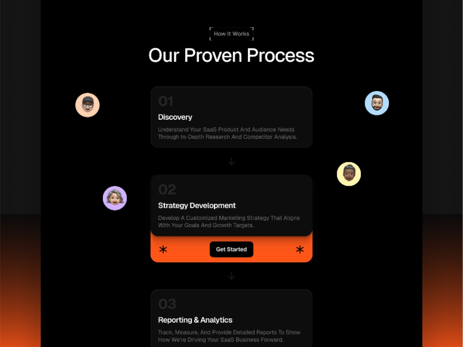 Screenshot 3 of ScaleX