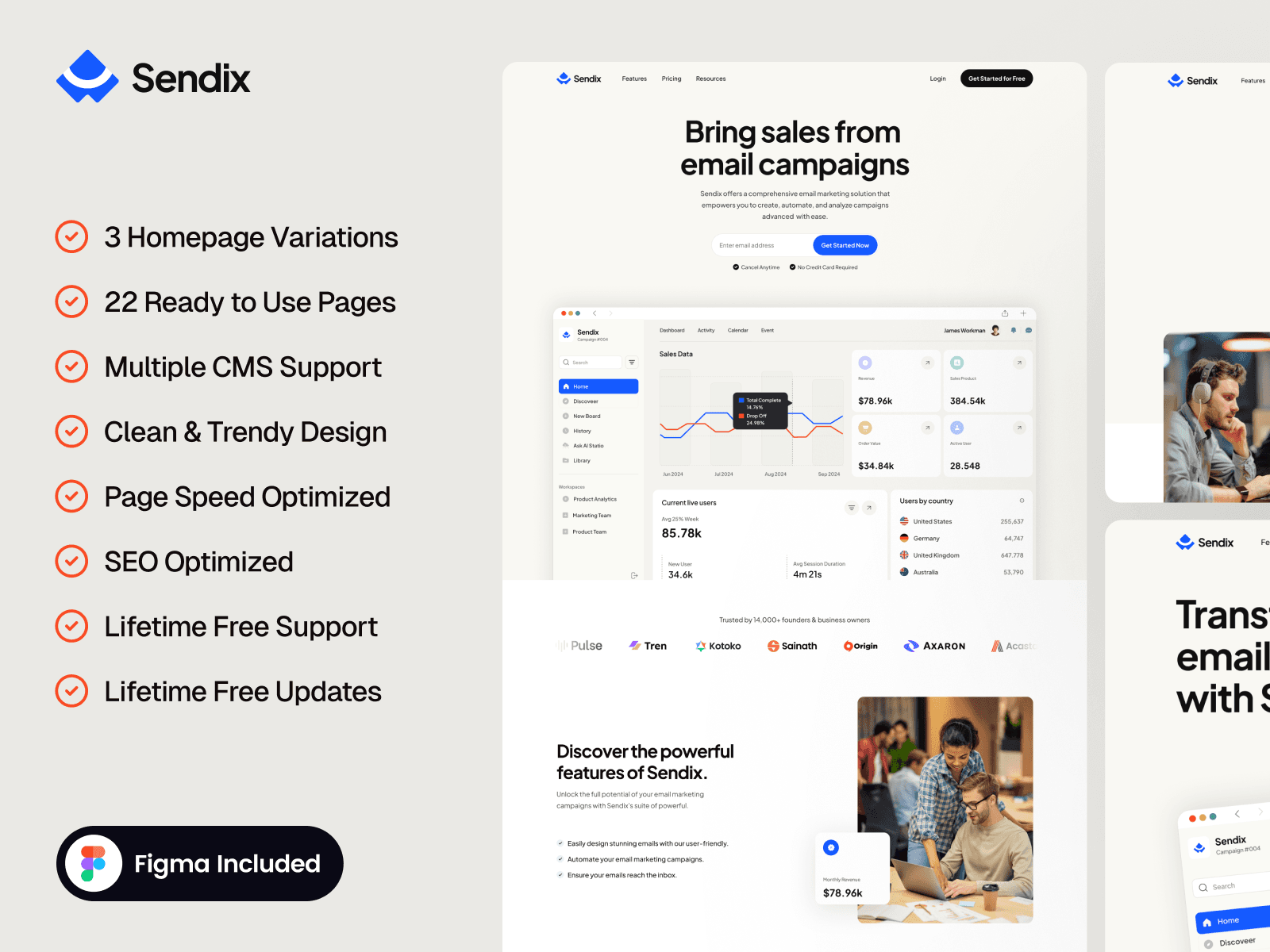 Screenshot 2 of Sendix