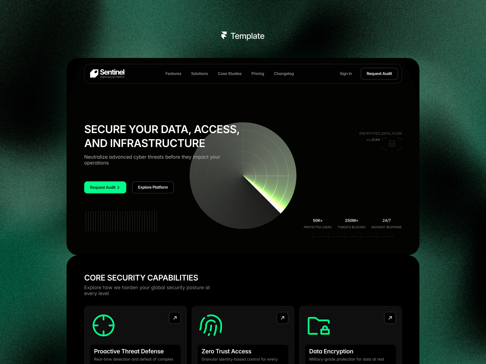 Screenshot 1 of Sentinel Pro