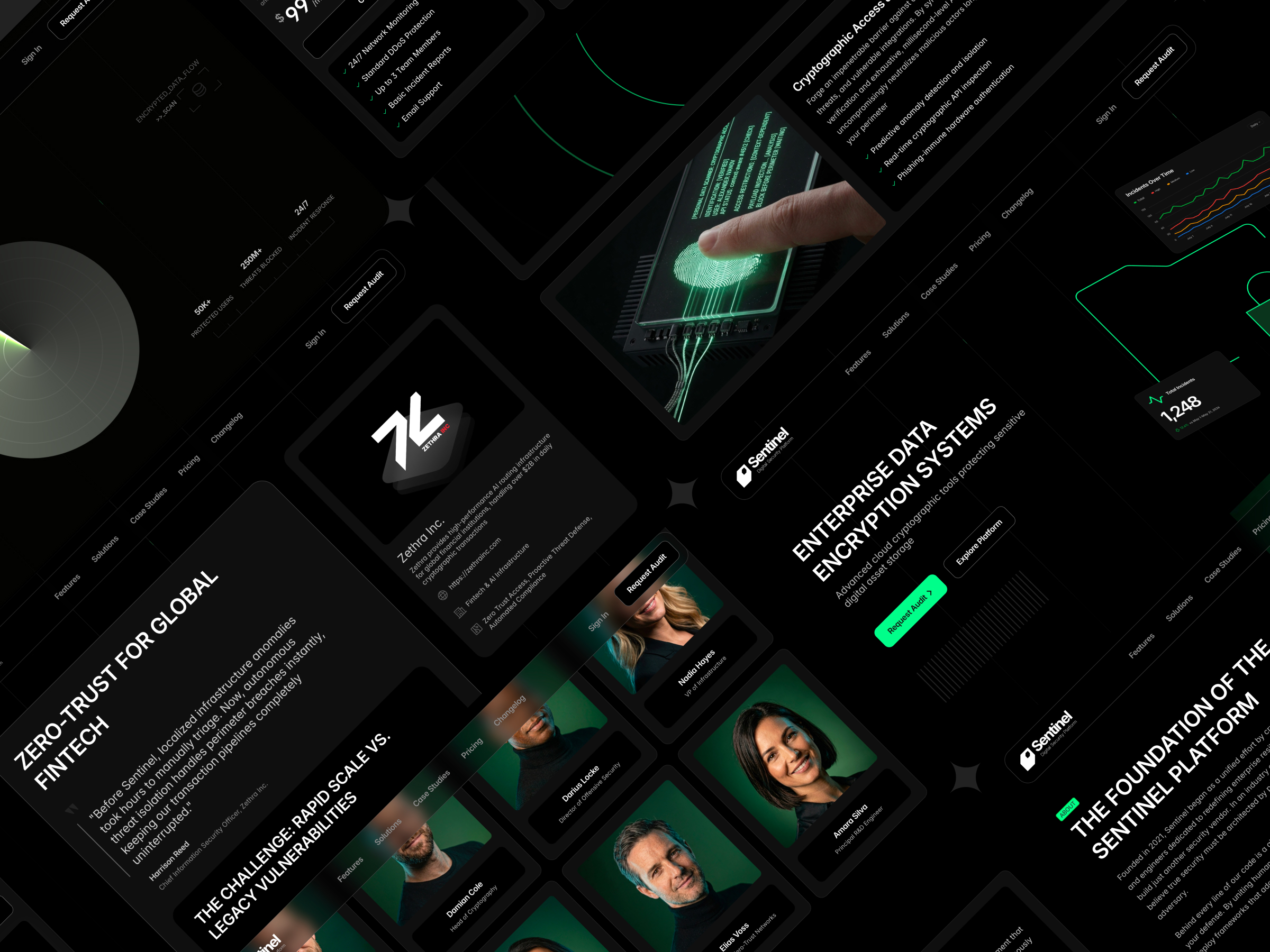 Screenshot 2 of Sentinel Pro