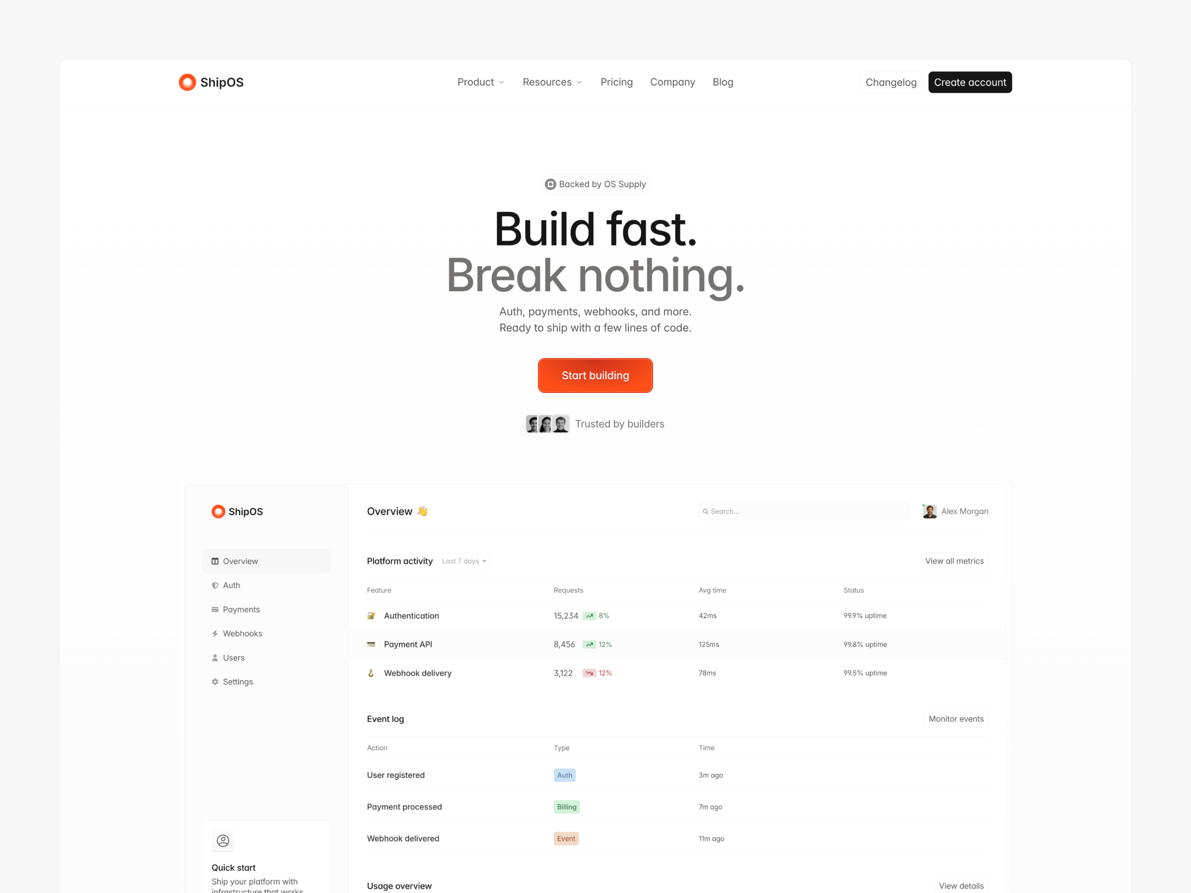 Screenshot 1 of ShipOS