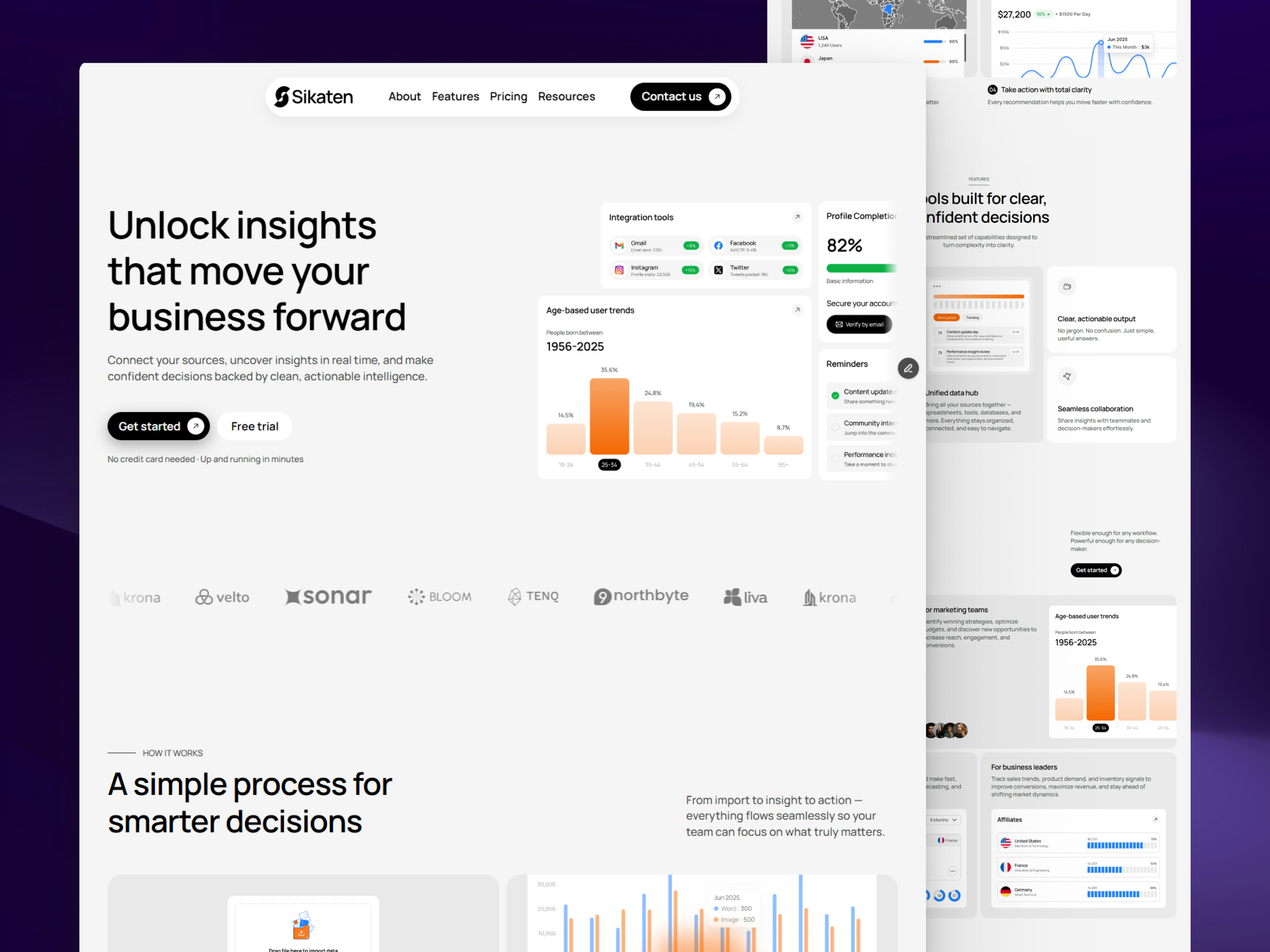 Screenshot 1 of Sikaten