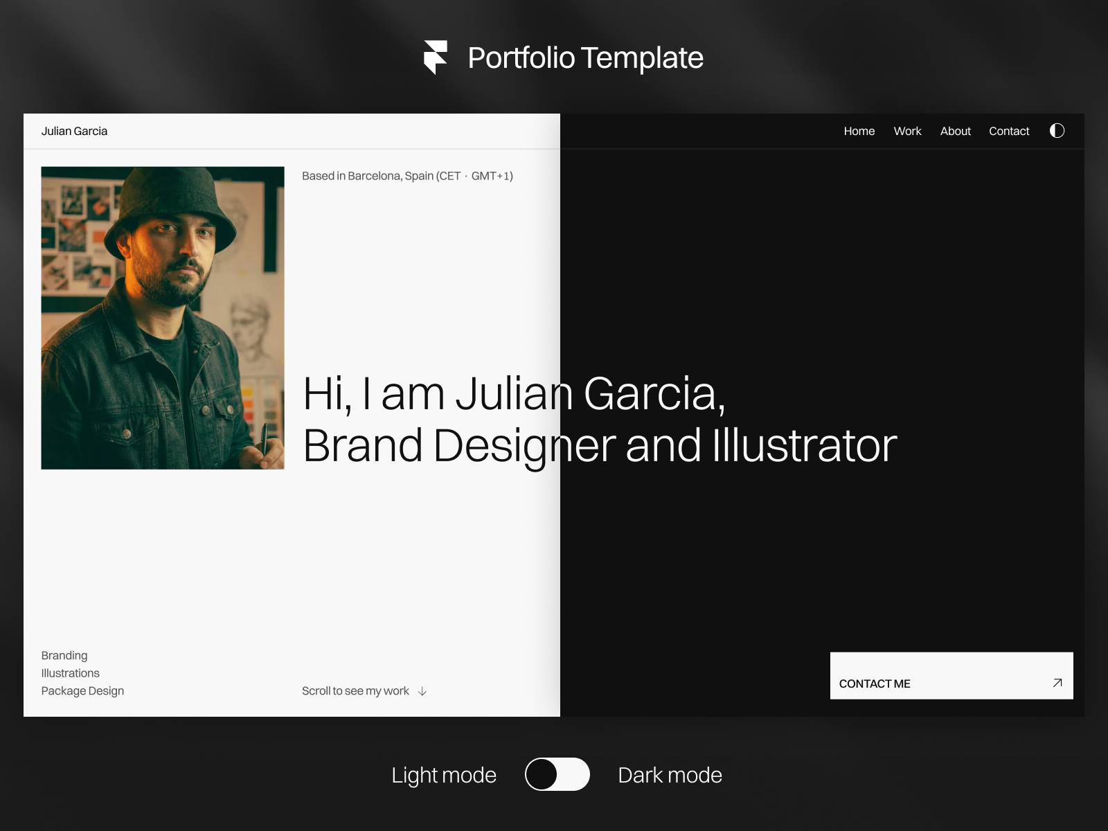 Screenshot 1 of SwitzFolio
