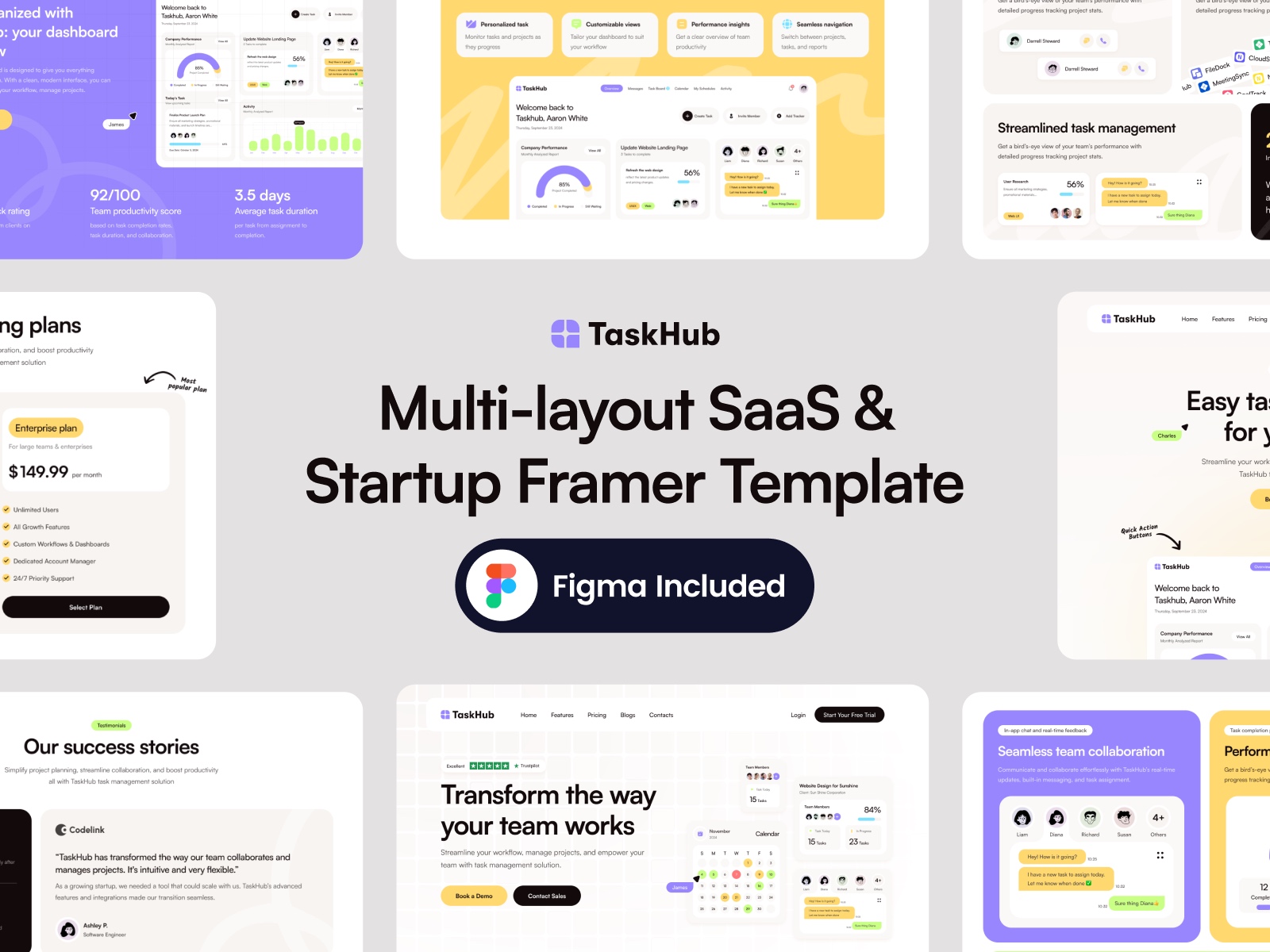 Screenshot 1 of Taskhub