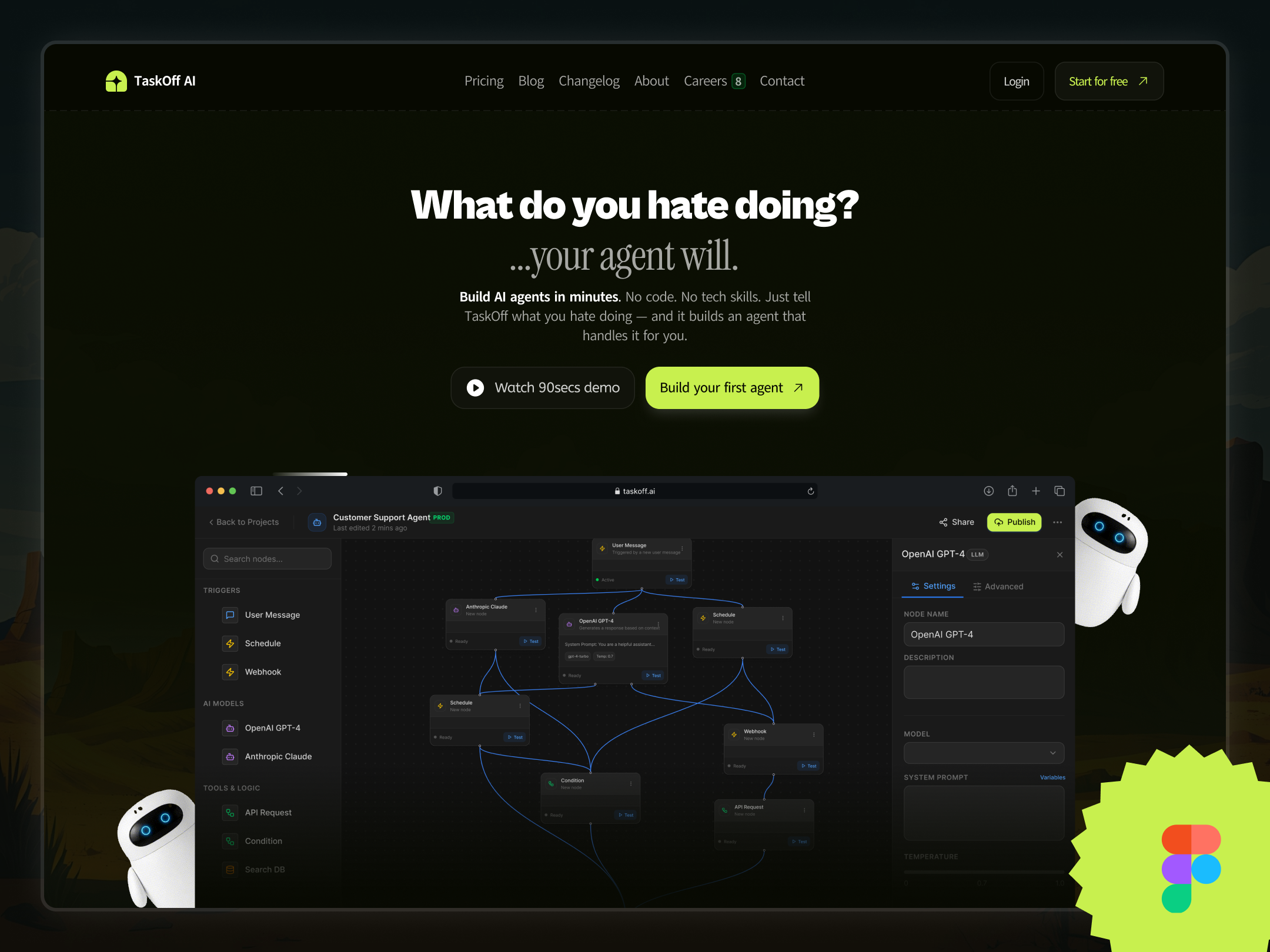 Screenshot 1 of TaskOff