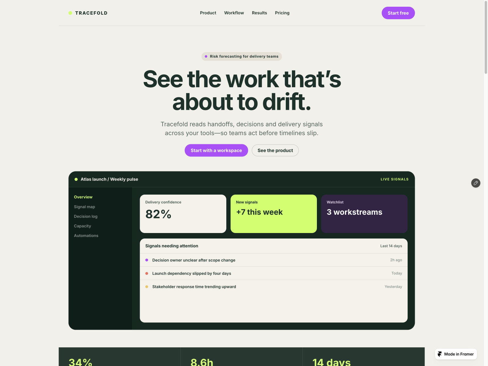Screenshot 1 of Tracefold
