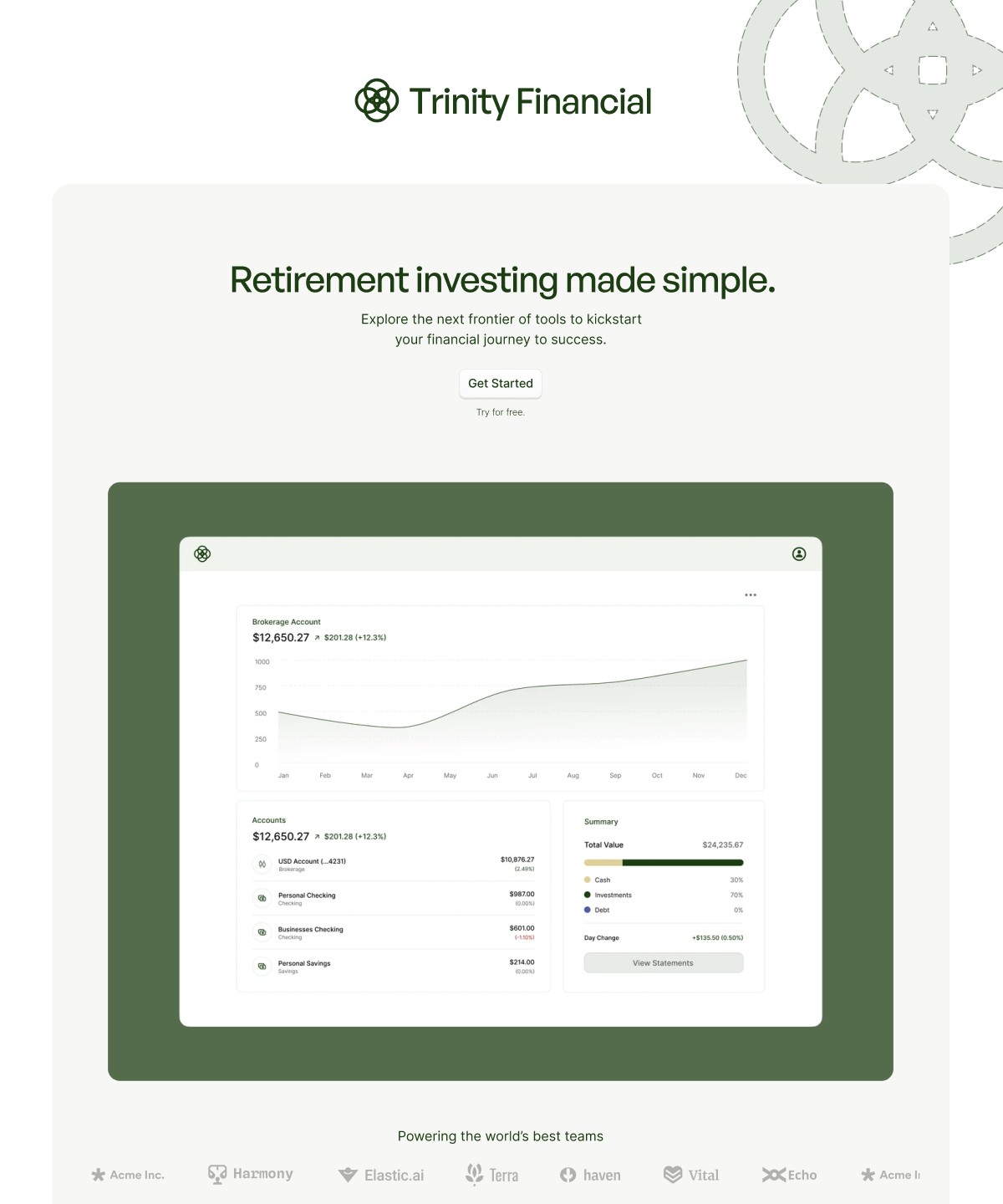 Screenshot 1 of TrinityFinancial