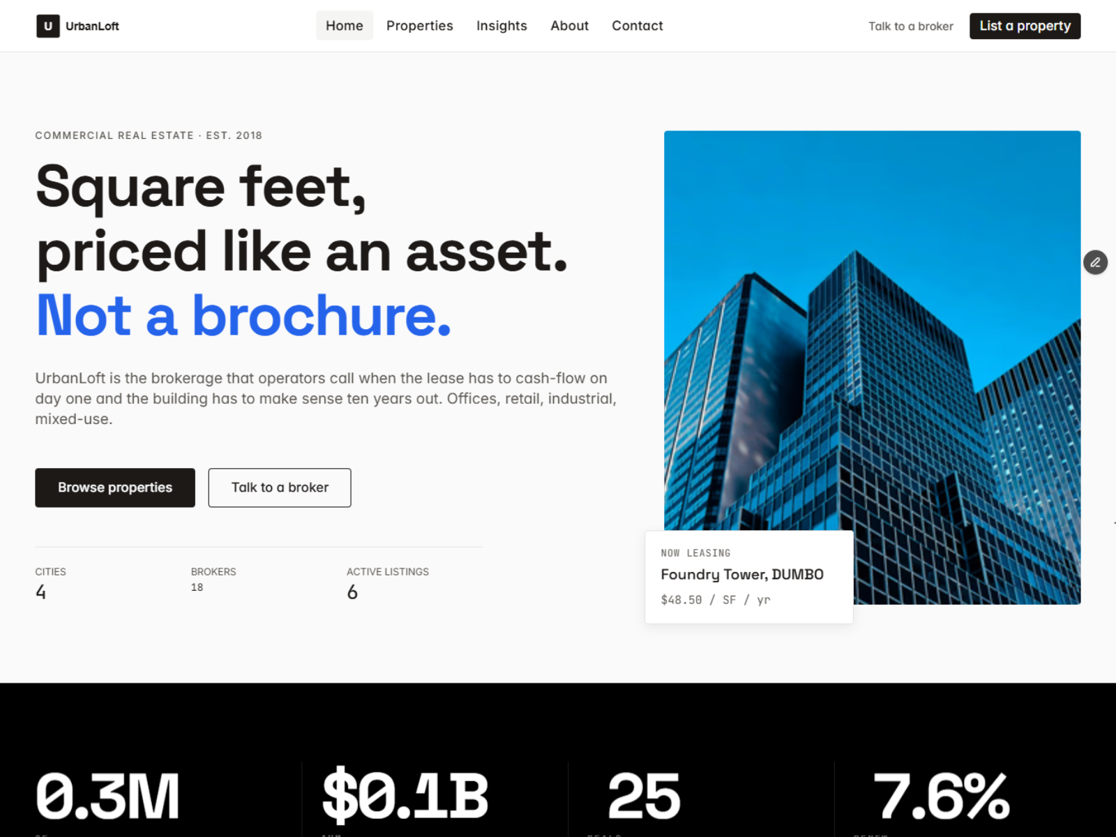 Screenshot 1 of UrbanLoft Pro