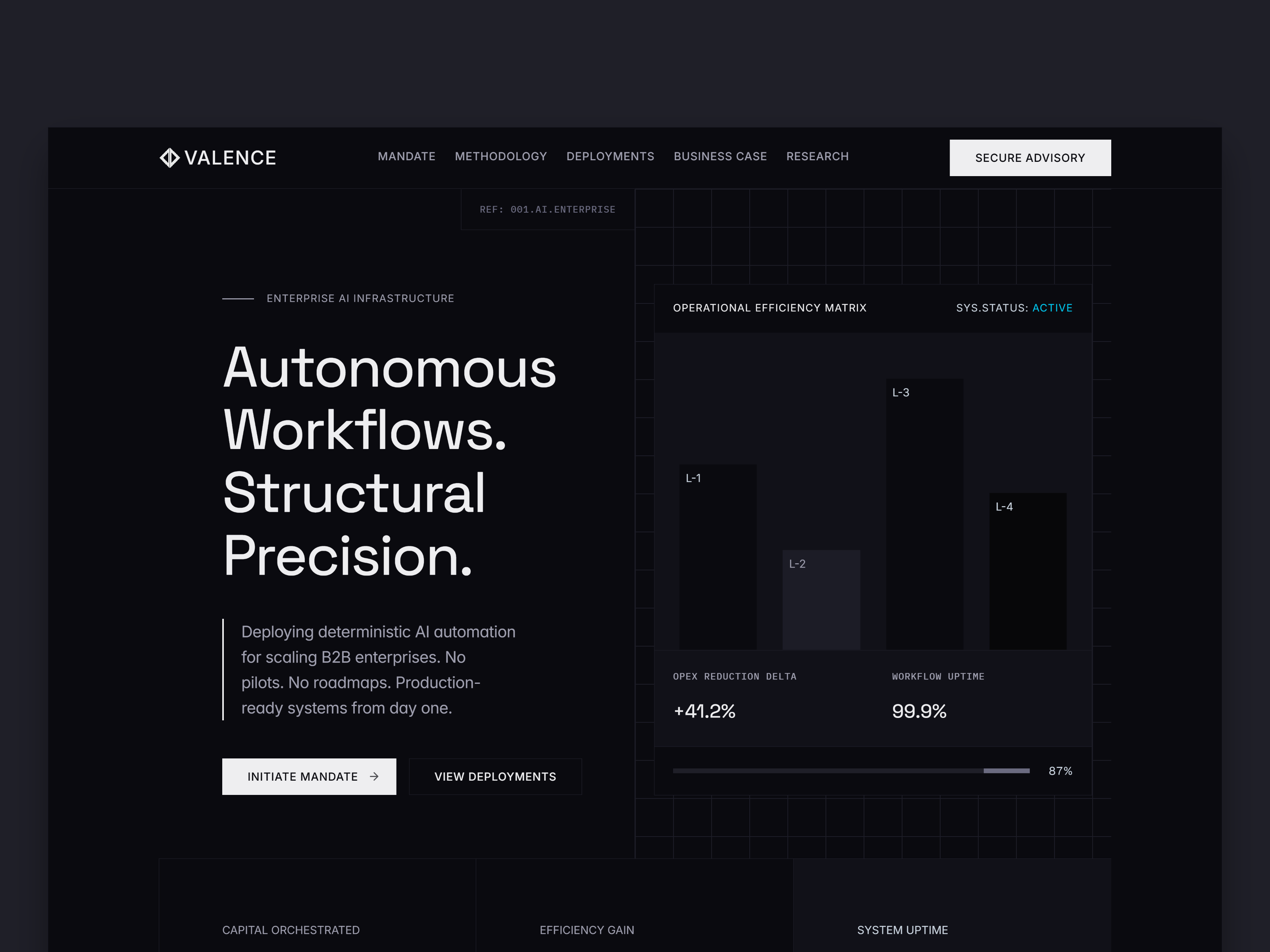 Screenshot 1 of Valence OS