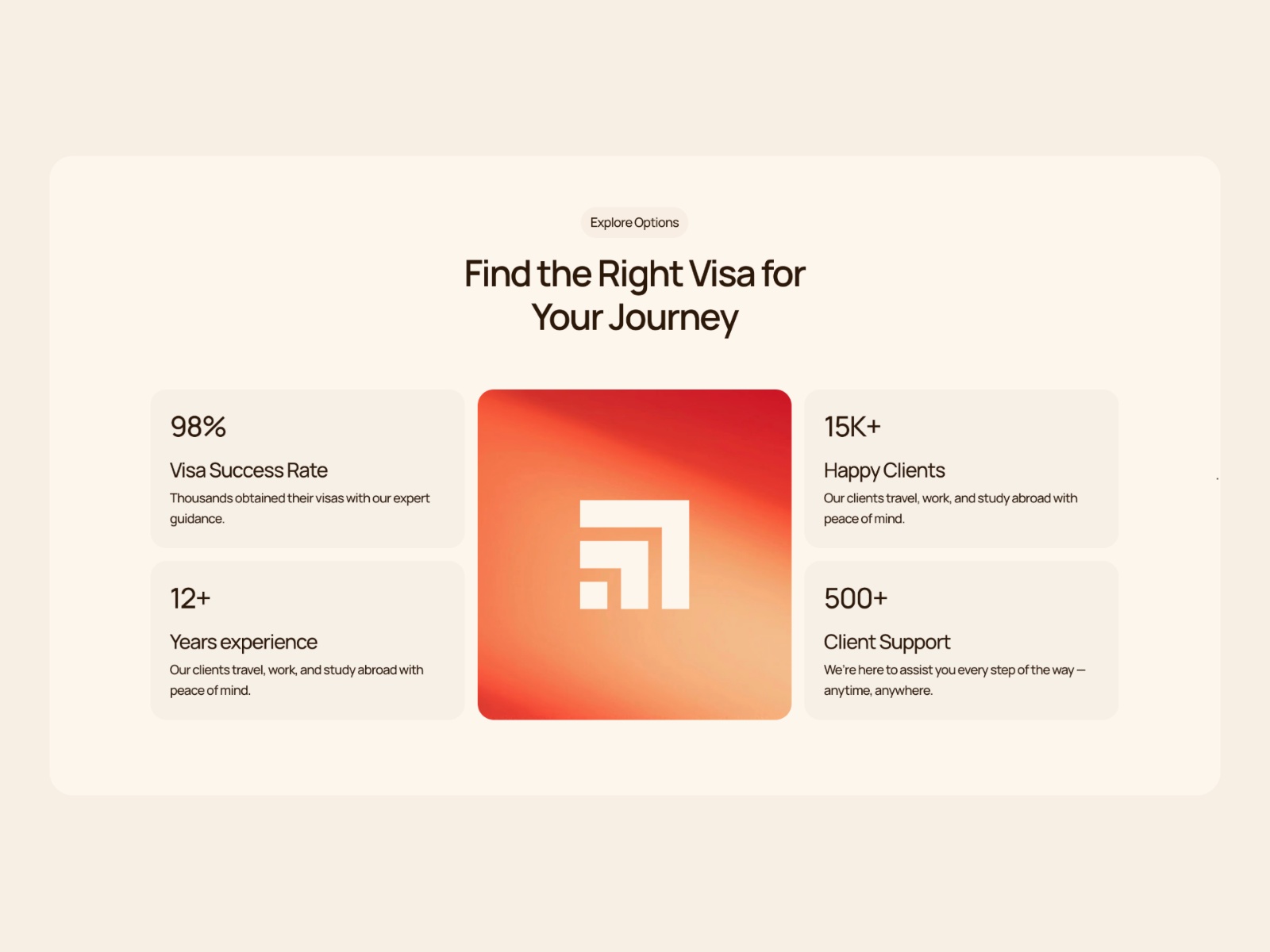 Screenshot 4 of VisaFlow