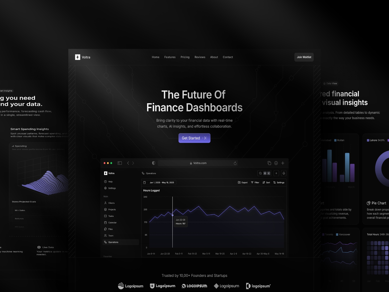 Screenshot 1 of Voltra