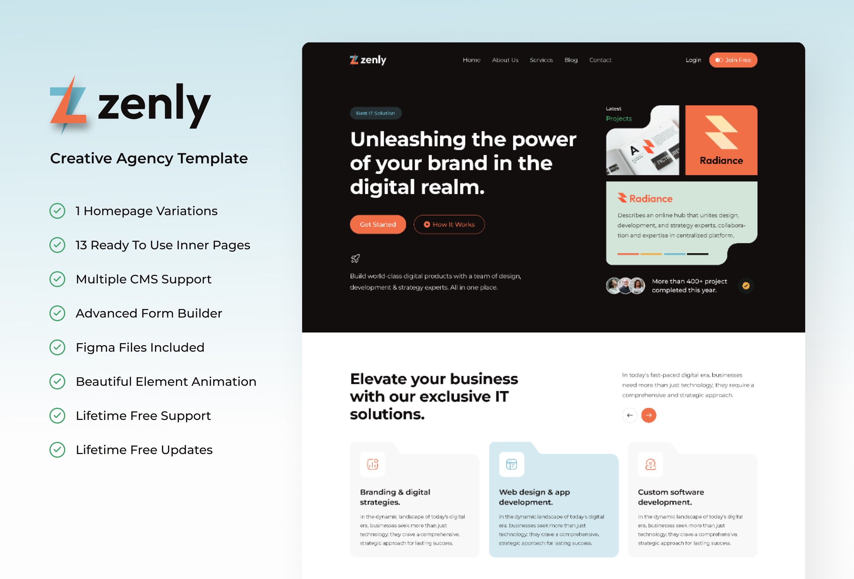 Screenshot 2 of Zenly