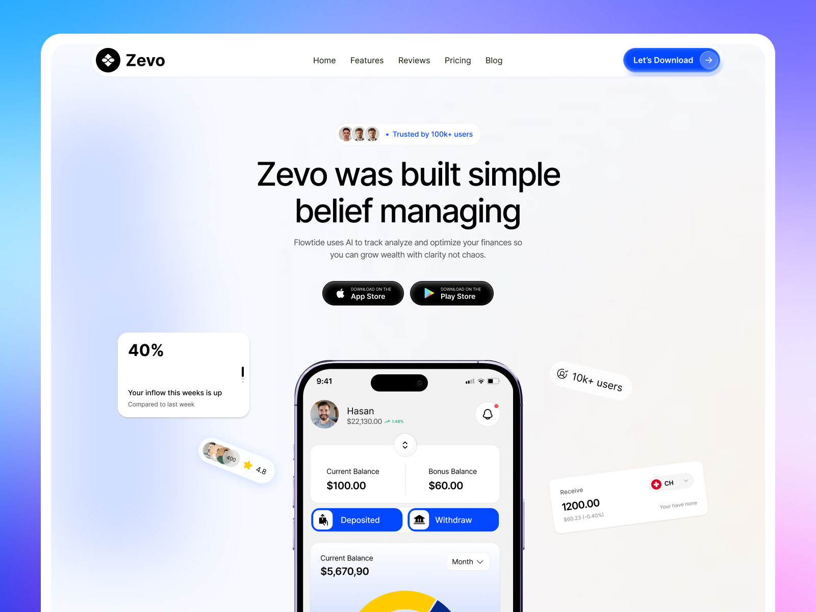 Screenshot 1 of Zeper Pro