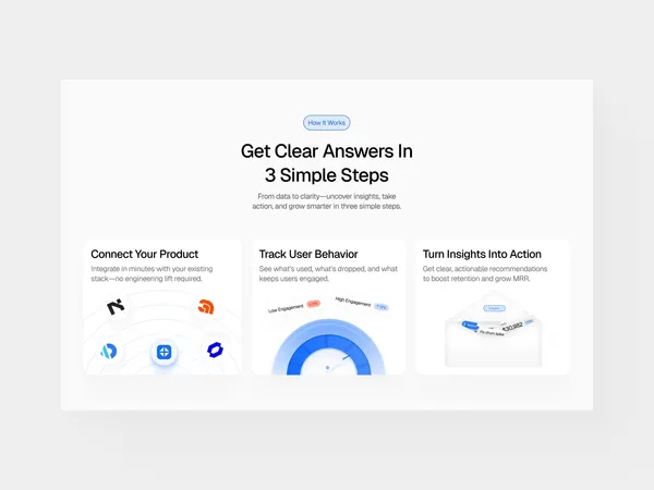 Screenshot 4 of Alytics