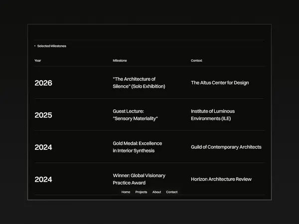 Screenshot 4 of ARQEN