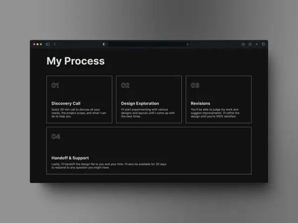 Screenshot 4 of Artistry