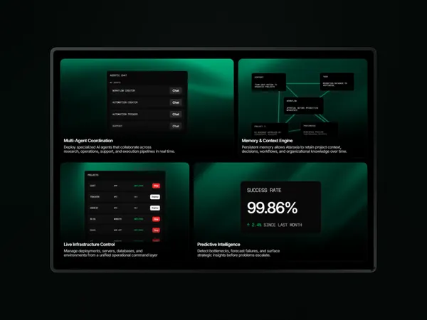 Screenshot 2 of Ataraxia