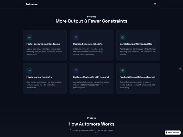 Screenshot 3 of Automora