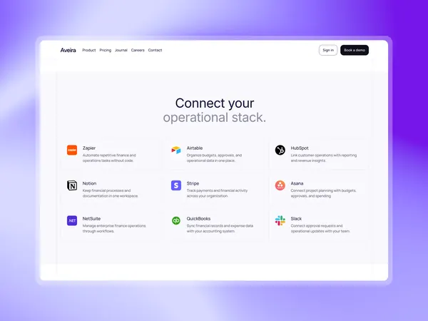 Screenshot 3 of Aveira
