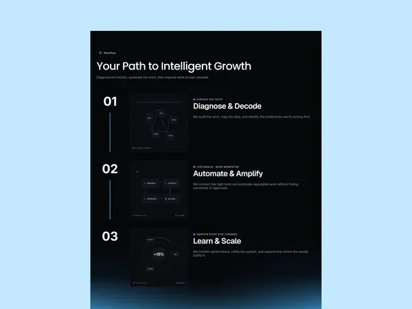 Screenshot 2 of Blunex