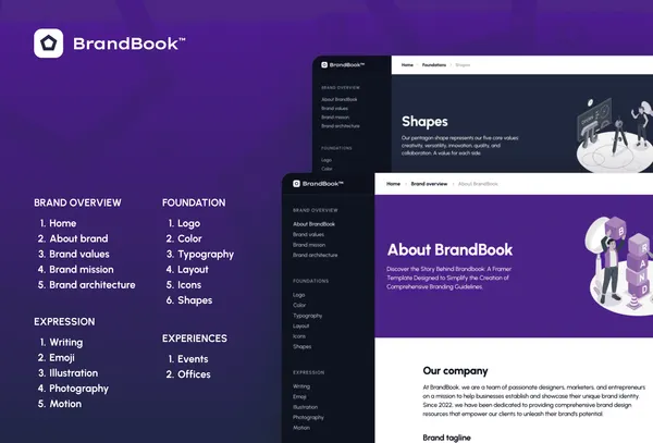 Screenshot 3 of BrandBook