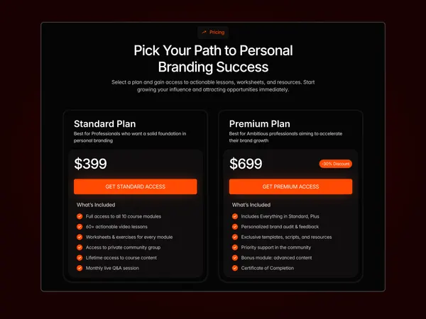 Screenshot 3 of BrandLift