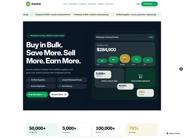 Screenshot 1 of Buy2Sell