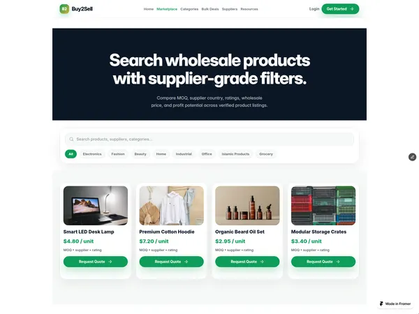 Screenshot 2 of Buy2Sell