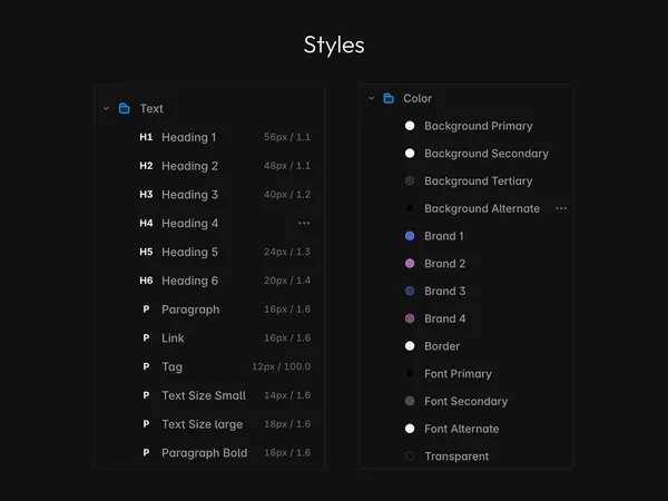 Screenshot 4 of Chatbots