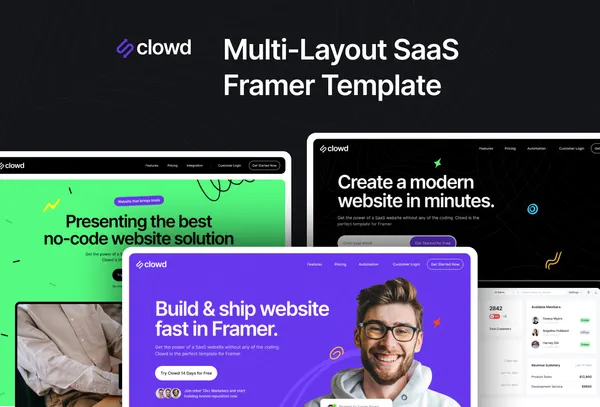 Screenshot 1 of Clowd