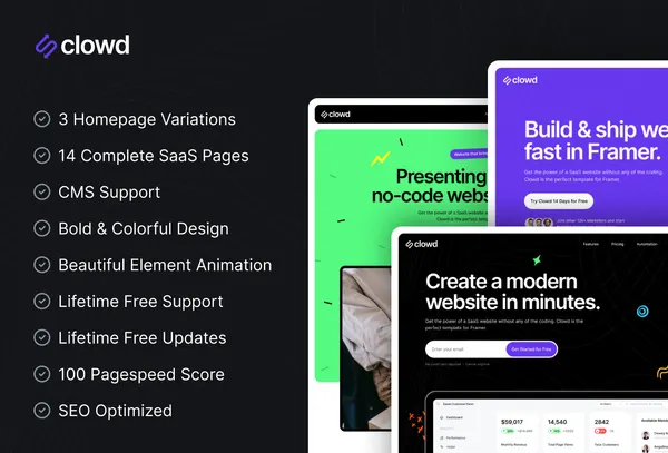 Screenshot 3 of Clowd