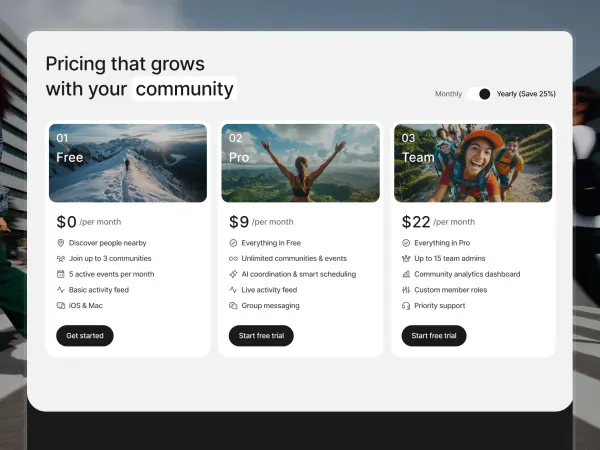Screenshot 3 of Coorda